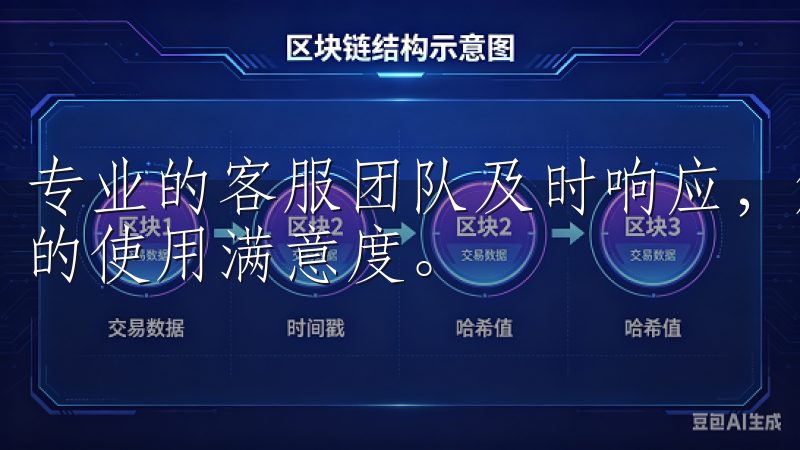 专业的客服团队及时响应，解决用户的疑问，进一步提升了用户的使用满意度。