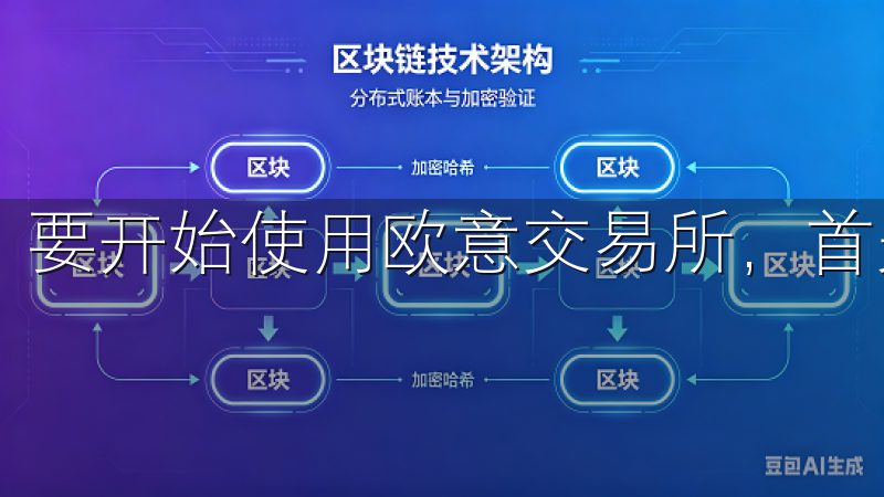 要开始使用欧意交易所，首先需要下载它的APP。
