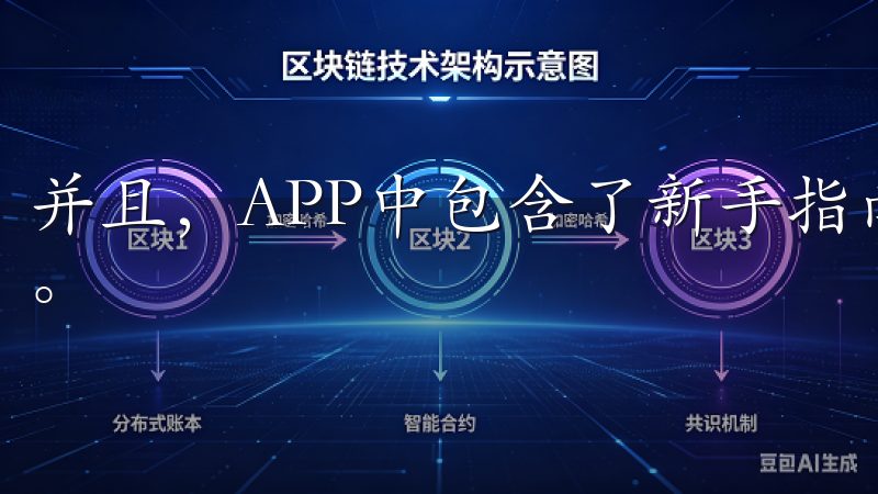 并且，APP中包含了新手指南和帮助中心，帮助用户快速上手。